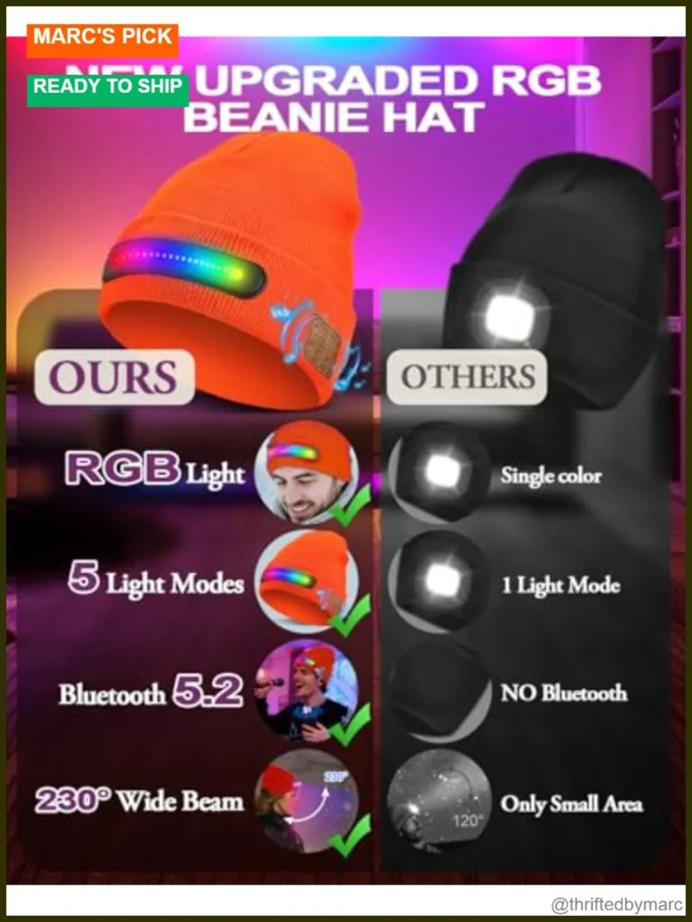Bluetooth Beanie Hat with Rechargeable RGB LED Lights, Gift for Men Women, USB-C